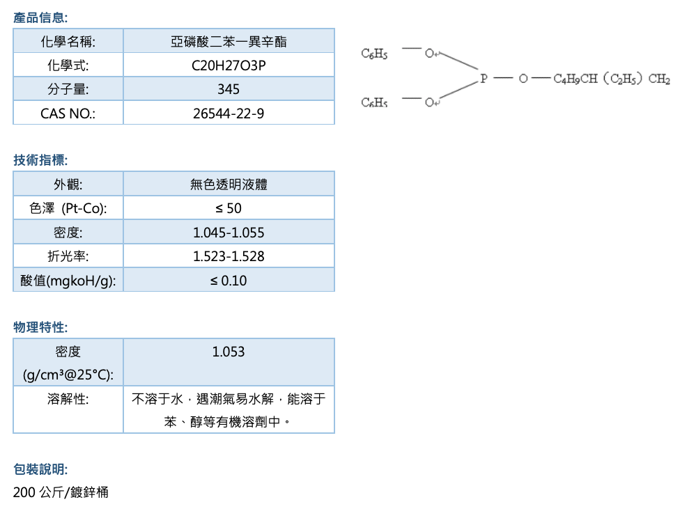 001ALL_catalog_21E11_9764t6qetb